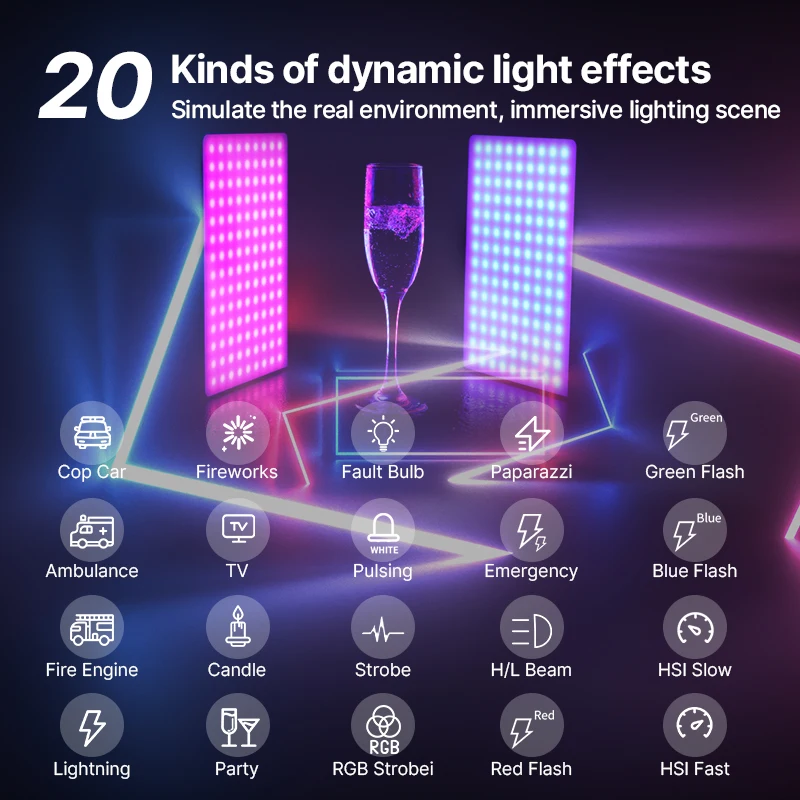 Ulanzi LT003 RGB Video Full Pa - đánh giá và giá Zoom Lighting Kit