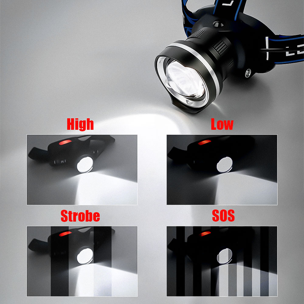LED Aluminum Alloy Headlamp 4- - đánh giá và giá Zoom Lighting Kit