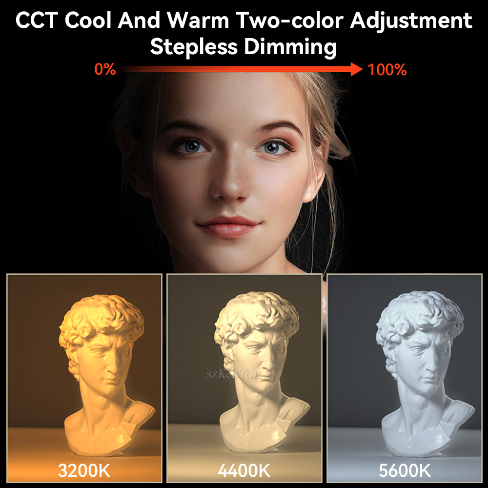 U600 LED Photo Studio Light fo - đánh giá và giá Zoom Lighting Kit