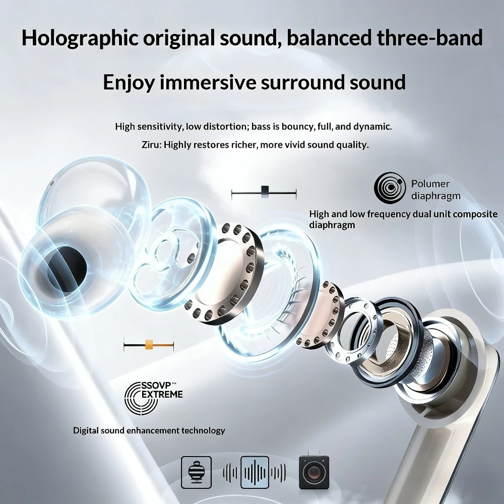 Non In Ear Sleep Earphones Ult - đánh giá và giá Home Office Amazon