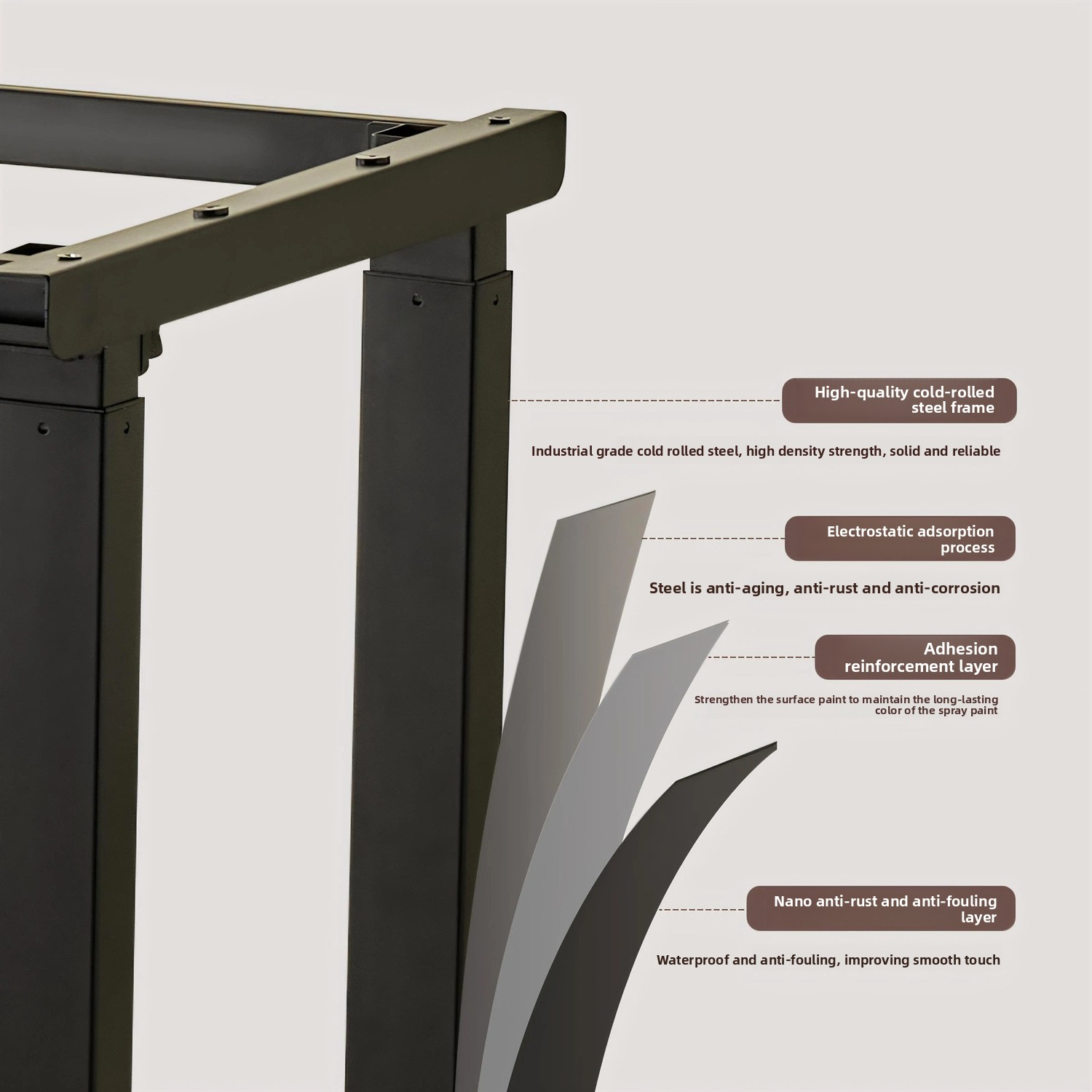 Custom Electric Desk Legs 4-Le - đánh giá và giá Standing Desk Electric