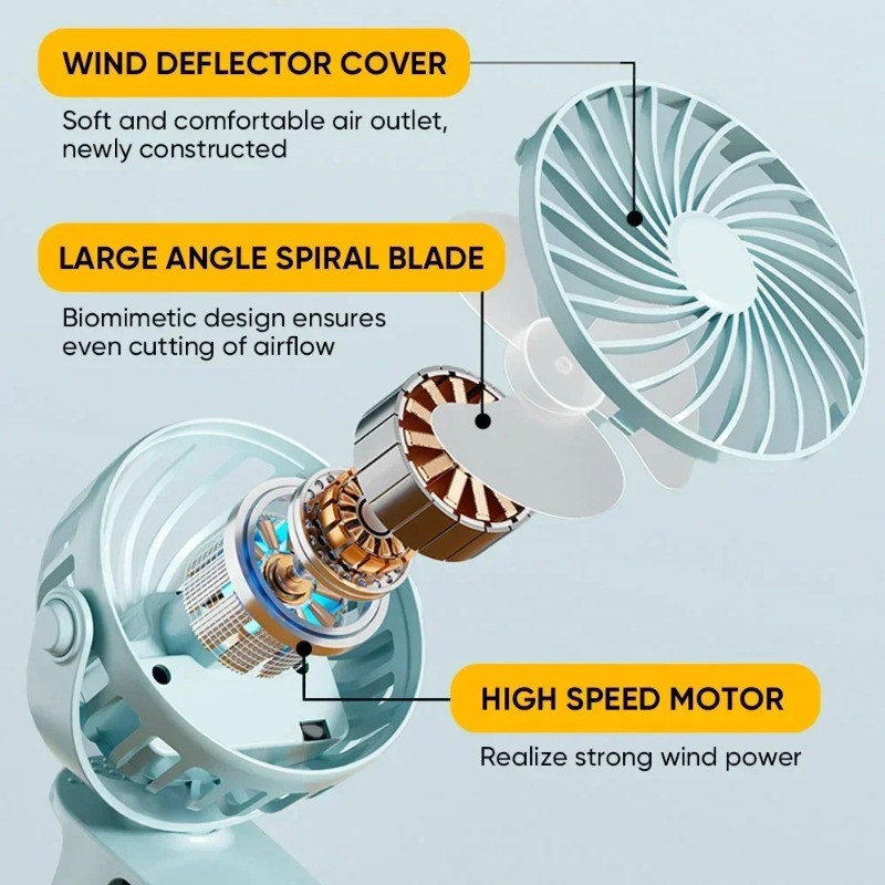 Portable Clip on Fan USB Desk  - đánh giá và giá Standing Desk Electric