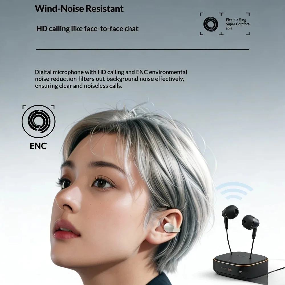 Non In Ear Bluetooth Headphone - đánh giá và giá Home Office Amazon