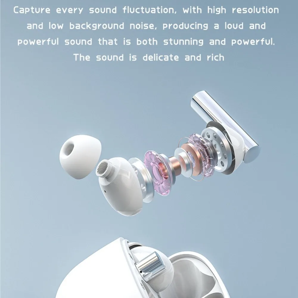 Non In Ear Bluetooth Headphone - đánh giá và giá Home Office Amazon