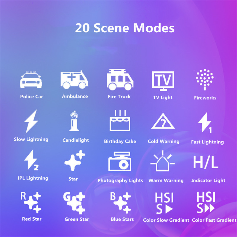 Video RGB LED Ánh Sáng Mặt Trờ - đánh giá và giá Zoom Lighting Kit