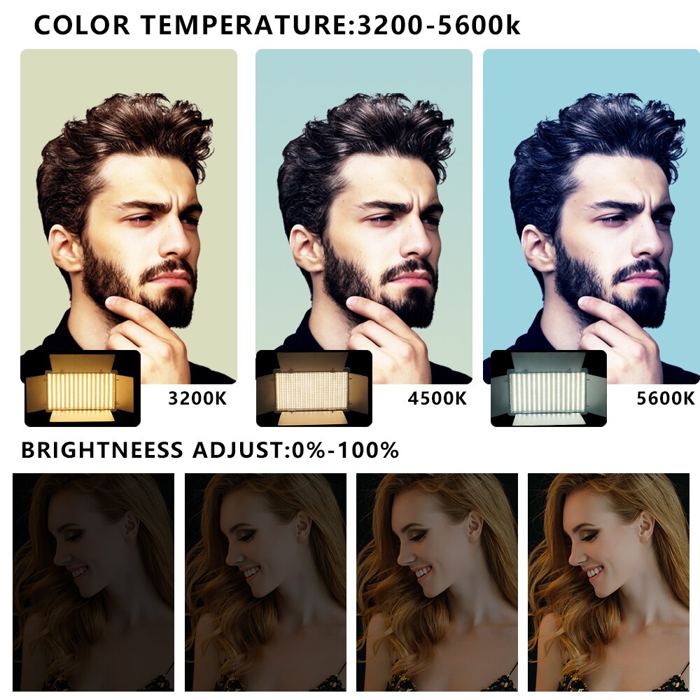 Nagnahz U800+ LED Video Light  - đánh giá và giá Zoom Lighting Kit
