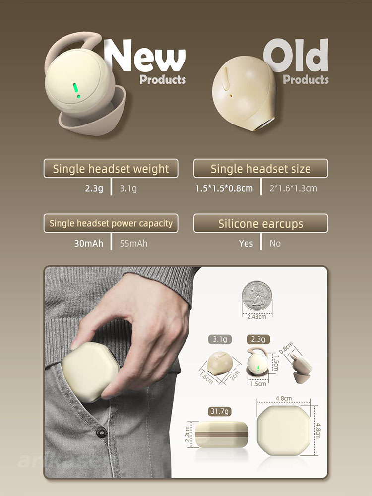 Wireless Earbuds for Sleeping  - đánh giá và giá Home Office Amazon